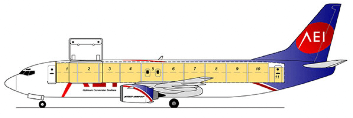 AEI confirms B737-400SF order from Automatic