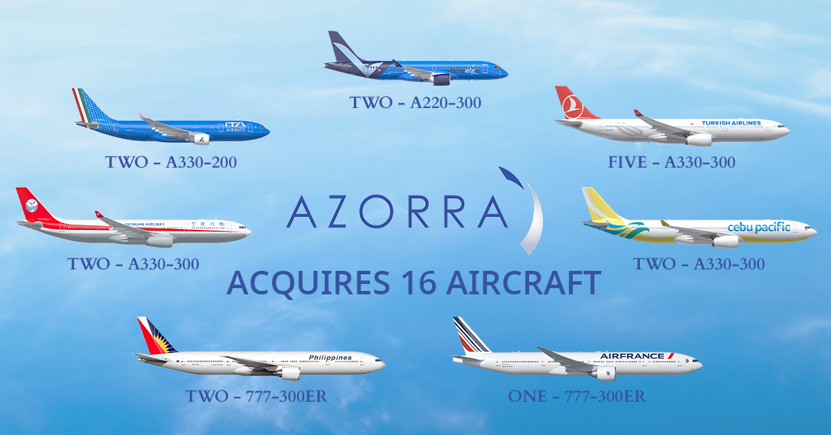 Azorra closes $300 million financing for Voyager Aviation  