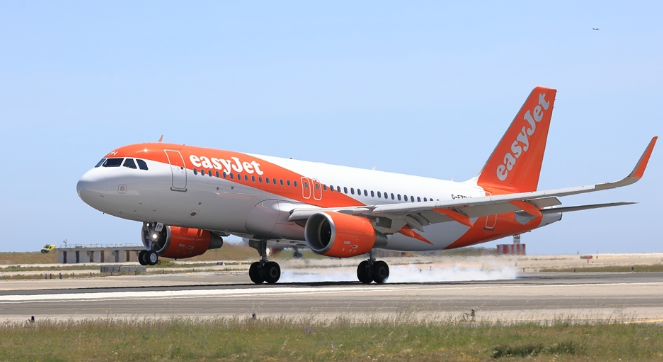 easyJet reduces winter losses by over $62 million year-on-year