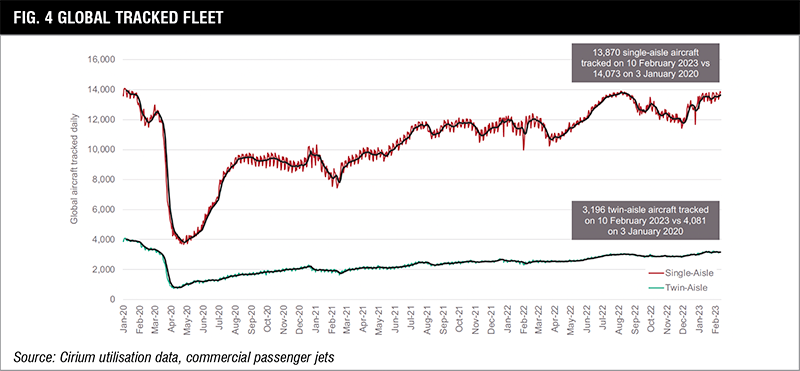 the-road-ahead-fig4