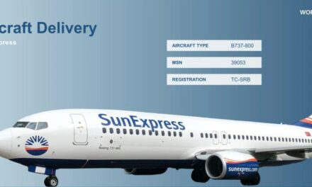 WSA delivers 737-800 to SunExpress